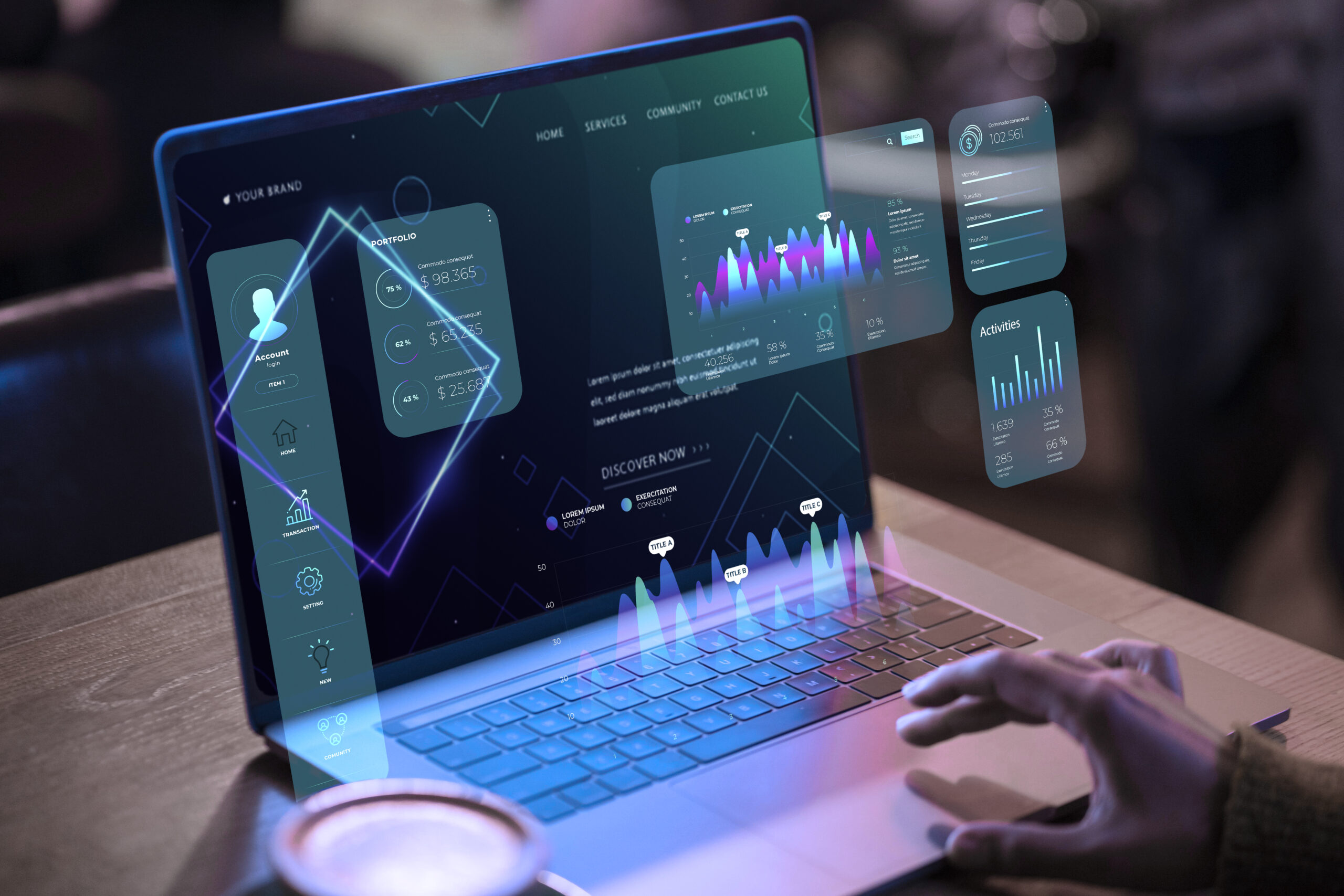 Importância do UX em 2026