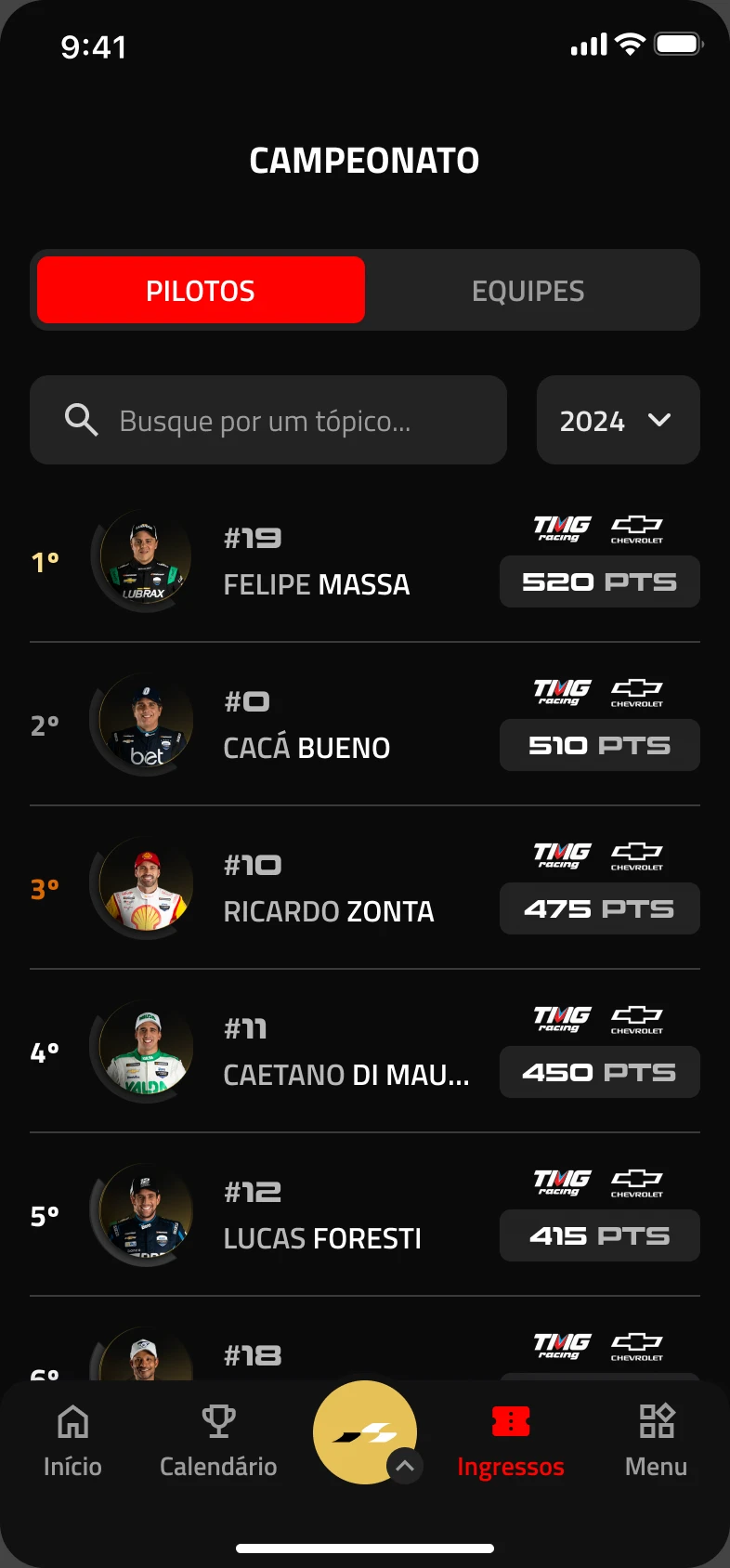 Campeonato, aba pilotos