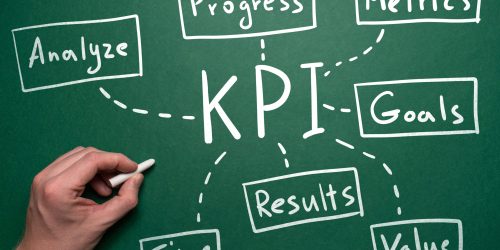 Concept of kpi mind map in handwritten style. Business tool